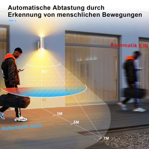 Einzigartiges Design und leistungsstarke Funktionen: Die beste Wahl für Ihr Zuhause#led aussenleuchte mit bewegungsmelder#led GU10 Außenlampe #Aussenlampe mit Bewegungsmelder#