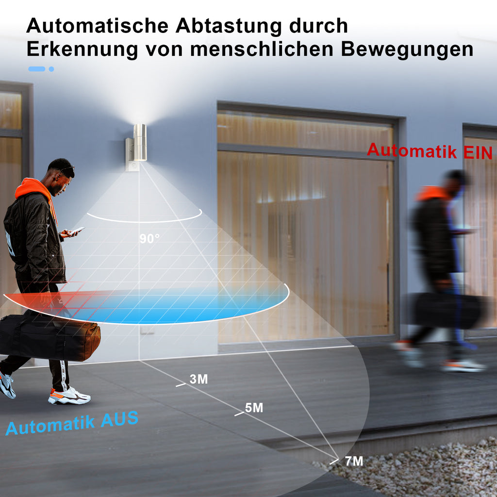 Einstellbare Funktionen und modernes Design: Die perfekte Wahl für Ihr Schlafzimmer#led aussenleuchte mit bewegungsmelder zwei köpfe#led lampe anschließen gu10#led lampe Aussenlampe#