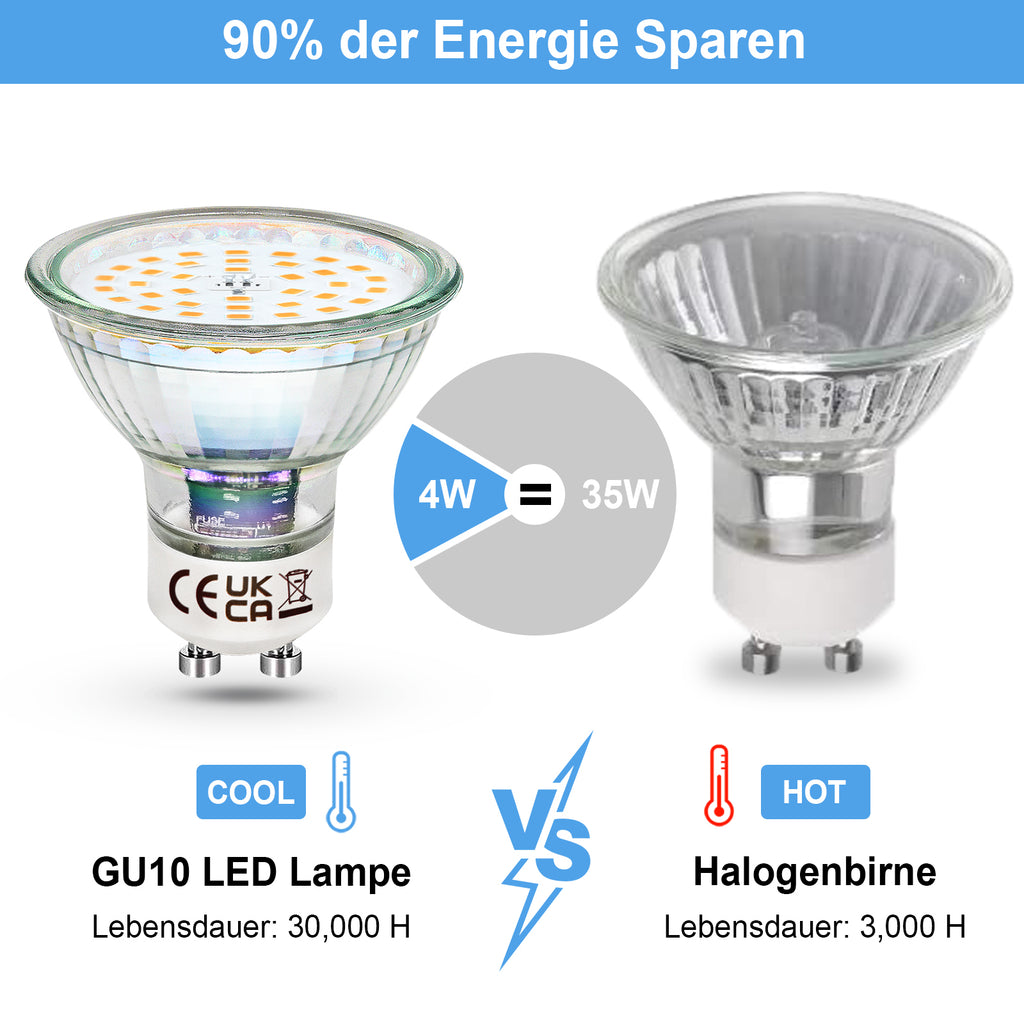 Garantiert zufrieden: 2-jährige Garantie auf diese GU10 LED-Lampen#gu10 led nitch dimmbar#gu10 led bulbs spot light#gu10 led spot 7w#