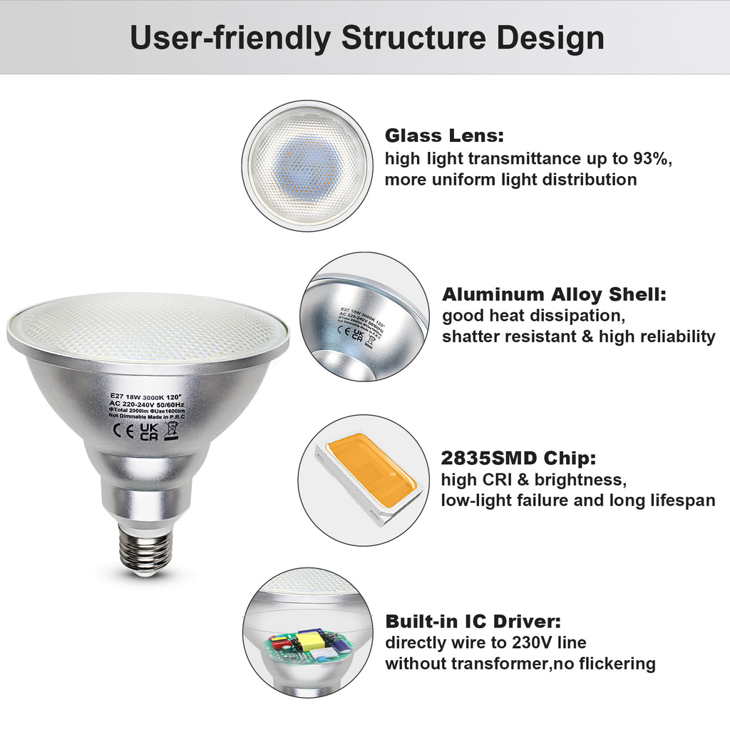 Wie PAR38 LED E27 Spotlight Ihr Wohnzimmer aufhellen kann#par38 led#led par38 e27 nitch dimmbar#e27 par38 led strahler ip65#