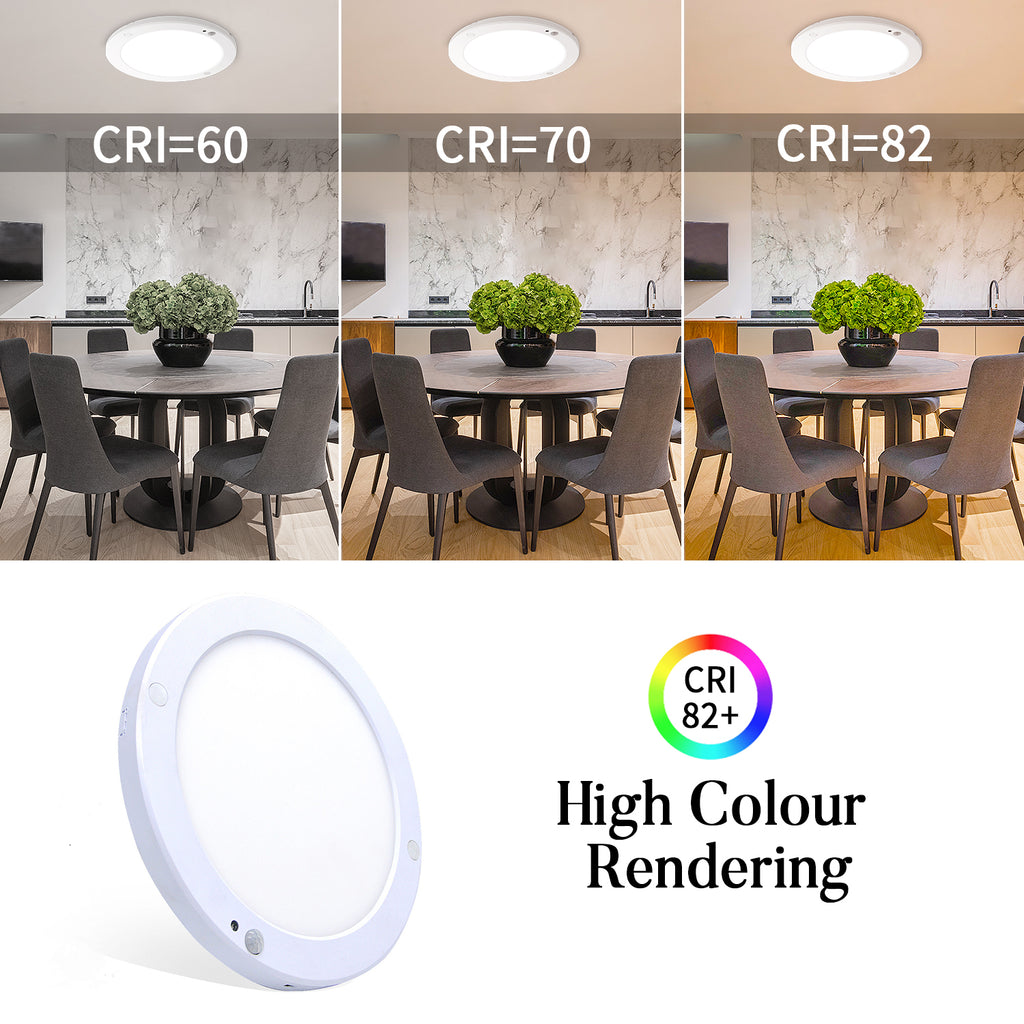 Genießen Sie warmes Licht in jeder Situation: Die Deckenleuchte mit 2 Modi#led deckenleuchte mit bewegungsmelder#led rund panel deckenlampe mit bewegungsmelder#ultra flach led deckenleuchte#