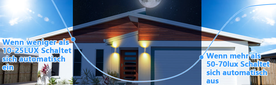 Erhellen Sie Ihre Nacht mit dieser hochwertigen LED-Außenleuchte#led aussenleuchte mit bewegungsmelder#LED Wandleuchte mit GU10 Lampen#led Edelstahl außenbeleuchtung#