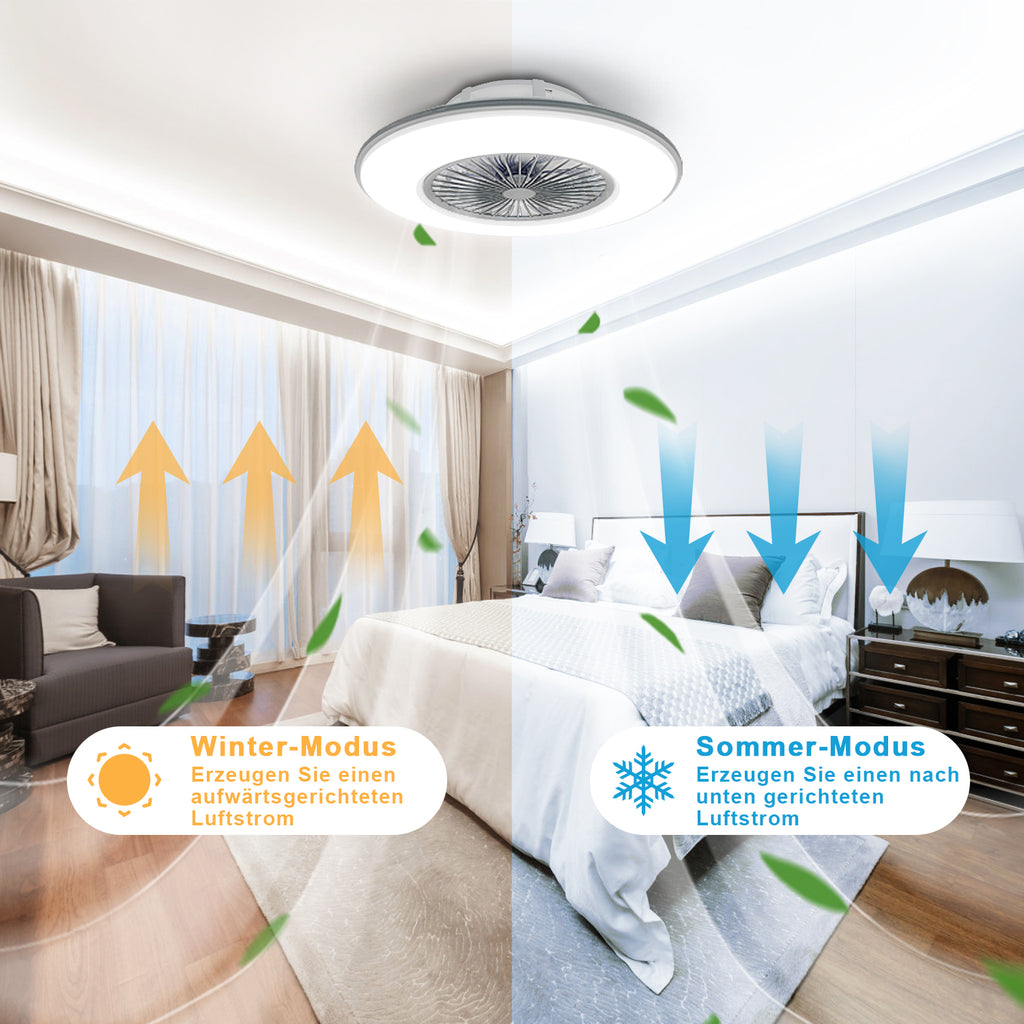 Wie unser Deckenventilator mit Beleuchtung Ihnen dabei hilft, eine frische Brise in Ihrem Büro zu genießen#ventilator lampe#led deckenventilator mit beleuchtung#led deckenventilator mit fernbedienung reagiert#