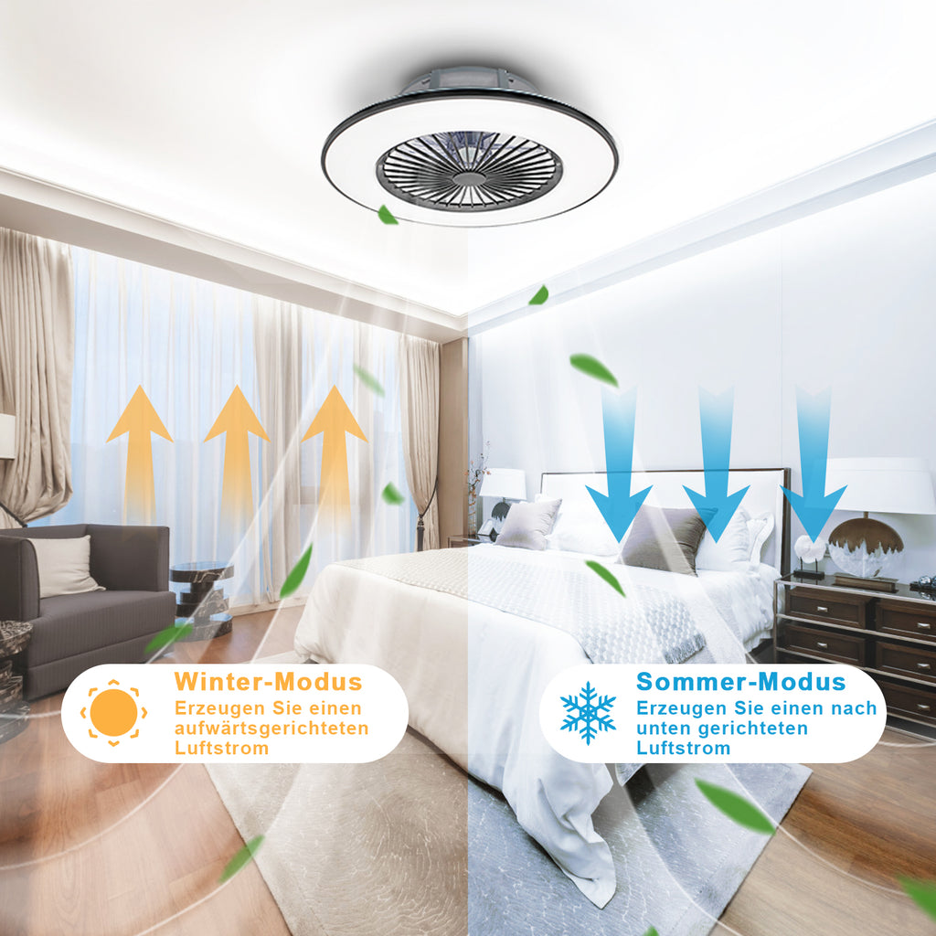Wie unser Deckenventilator mit Beleuchtung Ihnen dabei hilft, Ihre Stromrechnung zu senken#led deckenventilator mit beleuchtung#deckenventilator mit led licht und fernbedienung#