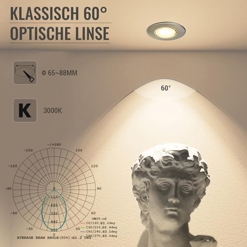 Wondlumi 7W COB Einbaustrahler Nickel Gebürstet – Bild 2