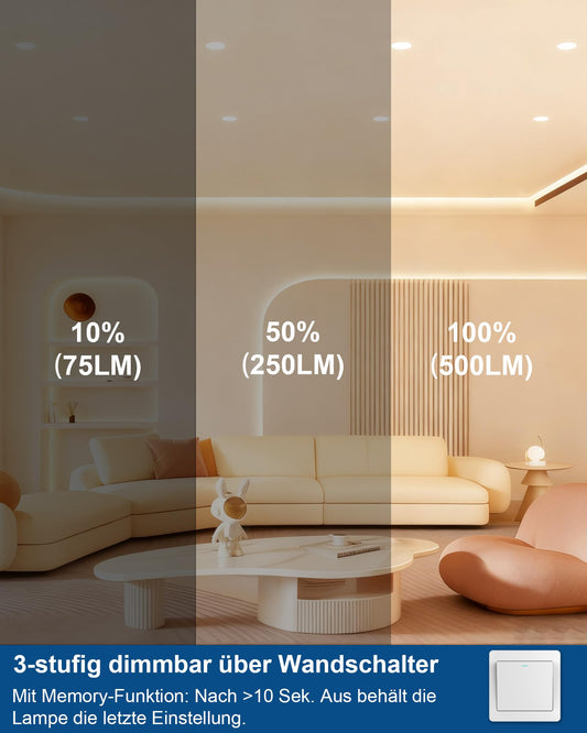 Allesgute LED Dimmmodul 6W COB – Bild 2 #Warmweiß 3000K
