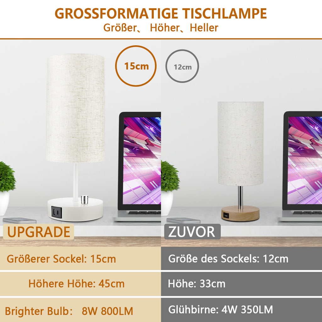 Stabil und stilvoll: Unsere rutschfeste Tischlampe#tischlampe vintage#tischlampe dimmbar#led lampe dimmbar e27#