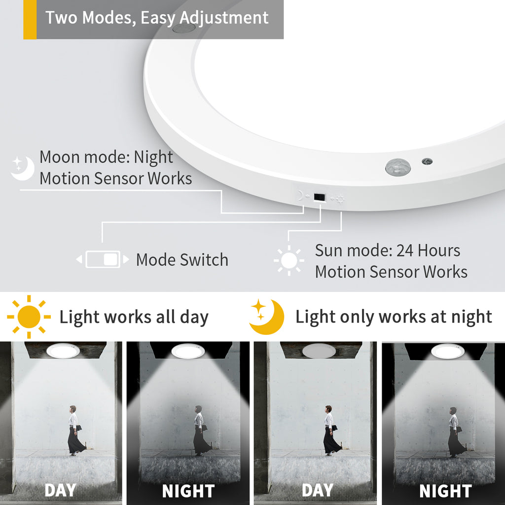 Perfekte Beleuchtung für Ihren Balkon: Die Deckenleuchte mit Bewegungssensor#led rund panel deckenlampe mit bewegungsmelder nacht#ultra flach led deckenleuchte 18w#led rund panel deckenlampe mit motion sensor#