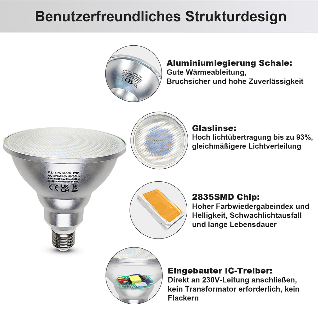 PAR38 LED E27 Spotlight: Die beste Wahl für ein Kinderzimmer#e27 led leuchtmittel#par38 led e27 Warmweiß#e27 par38 led strahler ip65#