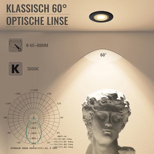 Wondlumi 7W COB Einbaustrahler Schwarz Matt