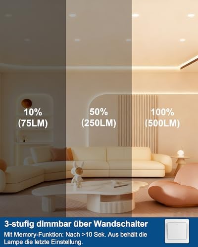 Allesgute Dimmmodul 6W Warmweiß 3000K / 6er – Bild 2