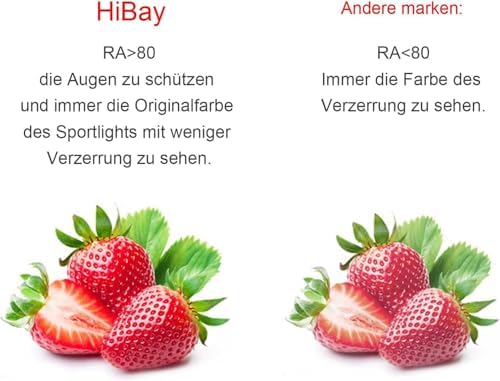 HiBay GU10 AR111 LED Spot – Bild 12 #Warmweiß 3000K