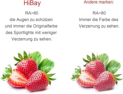 HiBay GU10 AR111 LED Spot – Bild 12 #Warmweiß 3000K