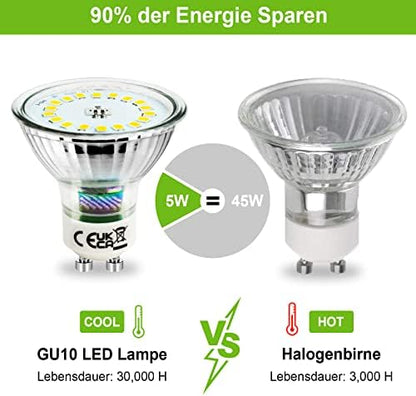 Allesgute GU10 5W Nicht Dimmbar KW / 20er – Bild 3