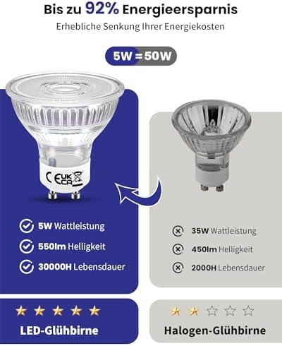 Allesgute GU10 5W COB WW / 6er – Bild 4