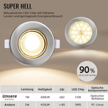 Wondlumi 6er LED Einbaustrahler 7W COB Nickel Gebürstet – Bild 4