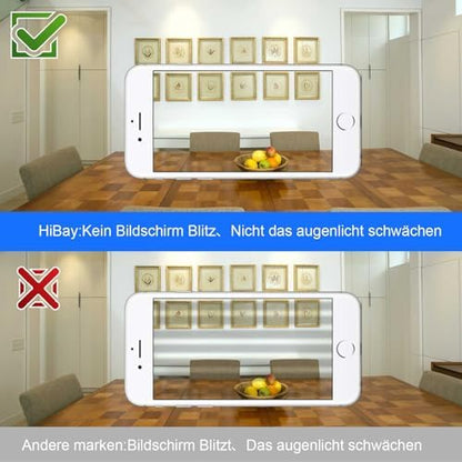 HiBay GU10 AR111 LED Spot – Bild 5 #Warmweiß 3000K
