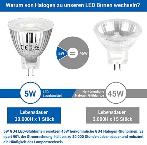 Allesgute MR11 LED 5W GU4 – Bild 4