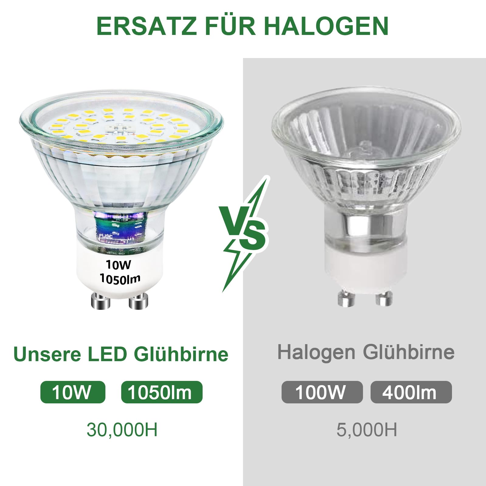 Unikcst GU10 LED 10W Nicht Dimmbar – Bild 3 #Kaltweiß 6000K #6er Set