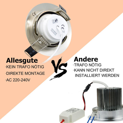 Allesgute Einbaustrahler Set Dimmbar – Bild 5