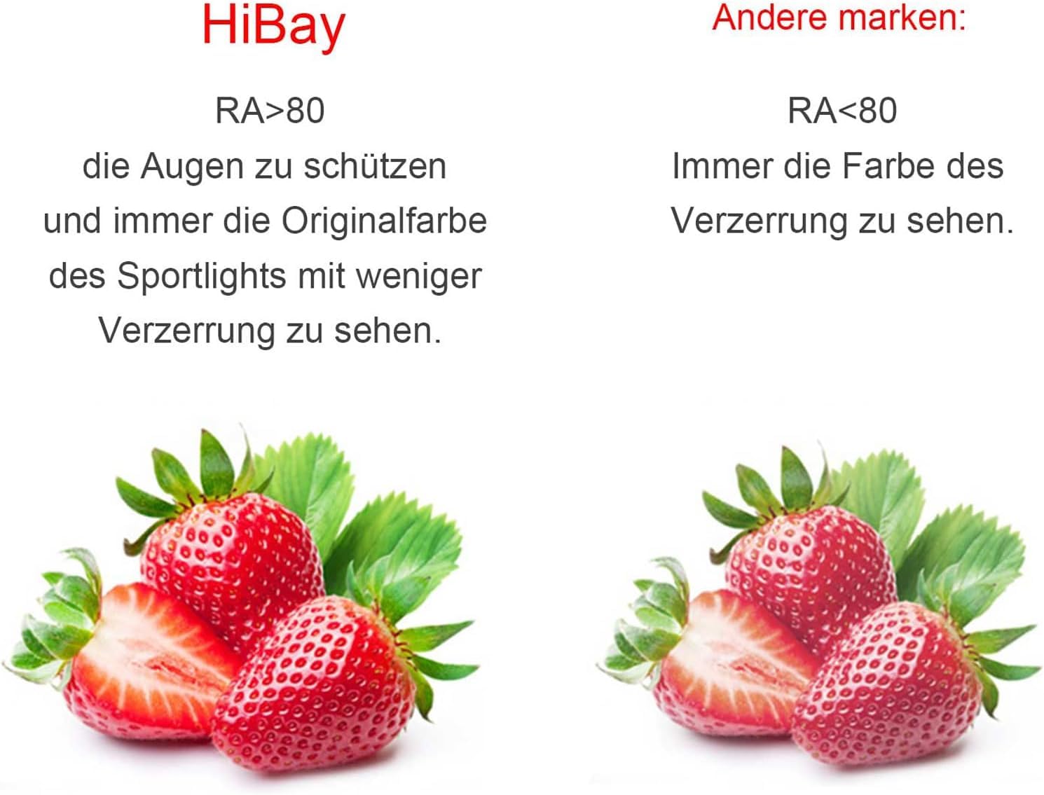 HiBay GU10 AR111 LED Spot – Bild 12 #Neutralweiß 4500K