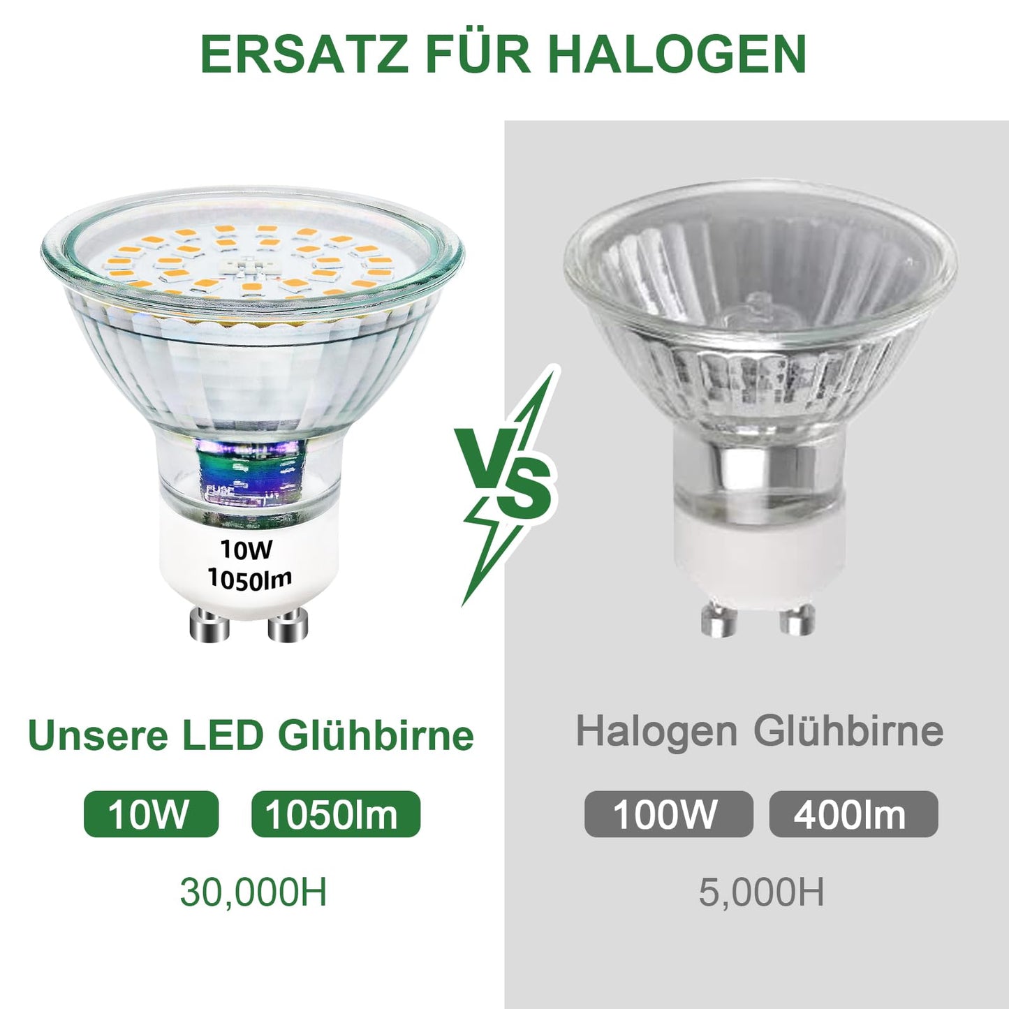 Unikcst GU10 LED 10W Nicht Dimmbar – Bild 3 #Warmweiß 3000K #6er Set