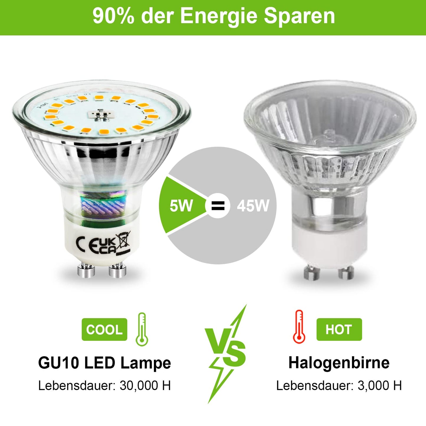 Allesgute GU10 LED 5W 230V – Bild 3 #Nicht Dimmbar WW