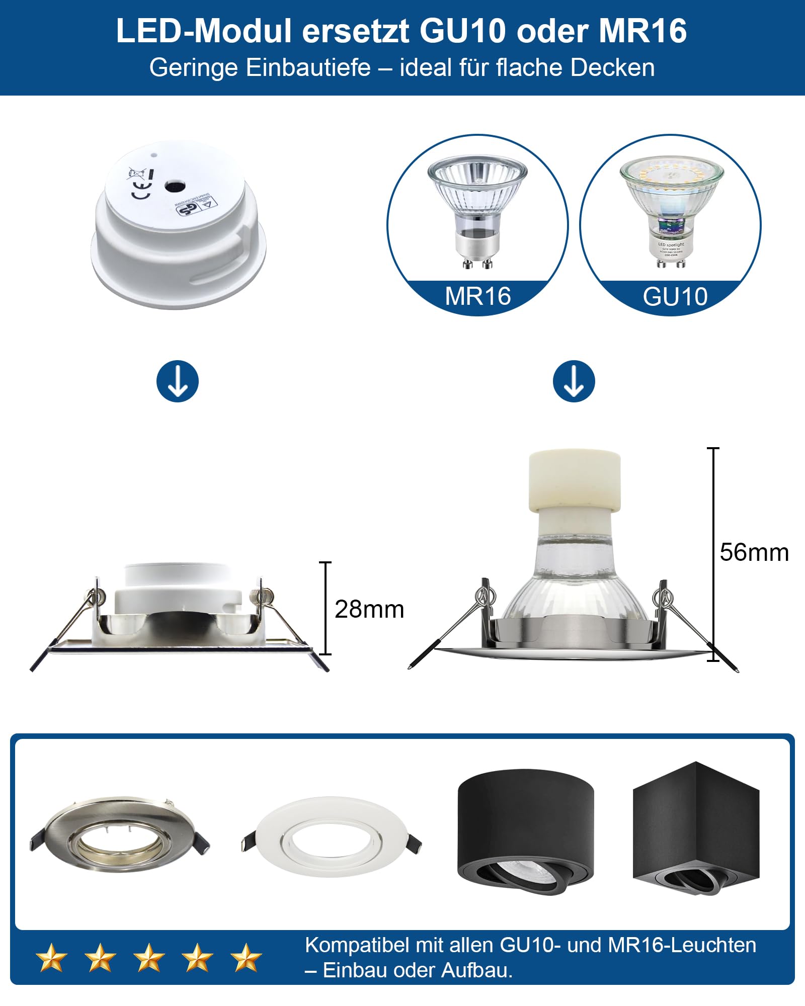 Allesgute LED Dimmmodul 6W COB – Bild 4 #Warmweiß 3000K