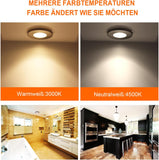 HiBay Einbaustrahler Set IP44 – Bild 5