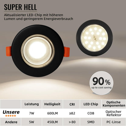 Wondlumi 6er LED Einbaustrahler 7W COB Schwarz Matt – Bild 12
