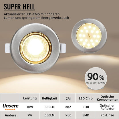 Wondlumi 6er LED Einbaustrahler 10W COB Nickel Gebürstet – Bild 4 #Warmweiß 3000K