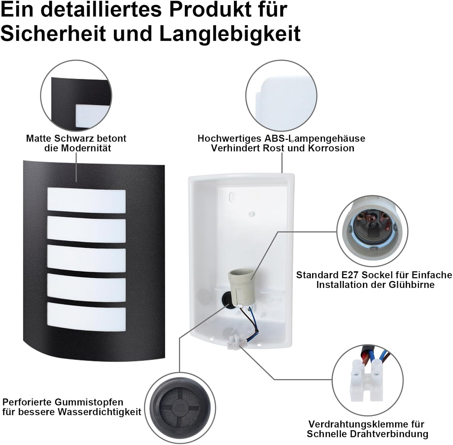 Kaihui Außenwandleuchte E27 IP – Bild 5 #Schwarz Matt