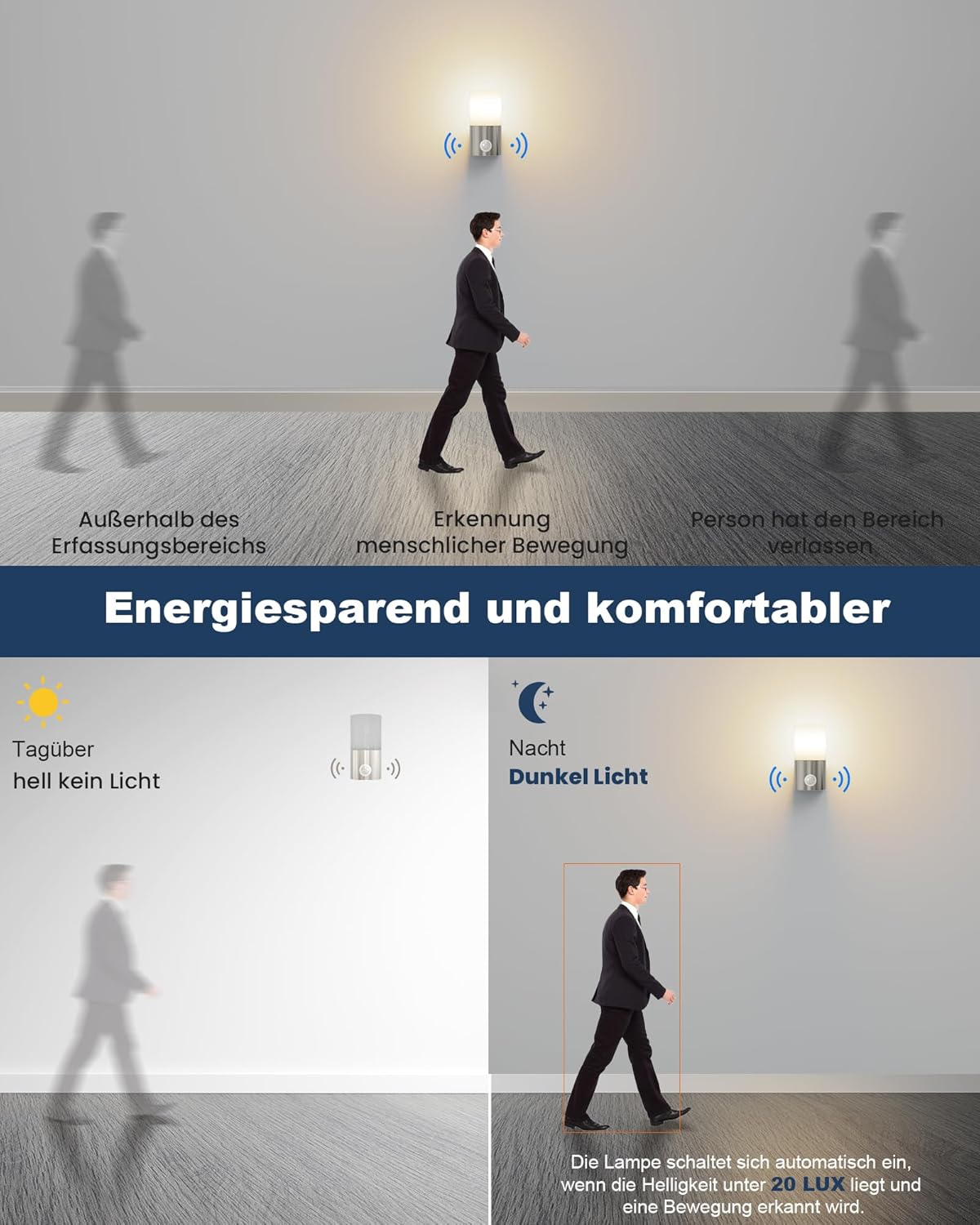Allesgute PIR 2er 乳白罩 – Bild 2 #Edelstahl