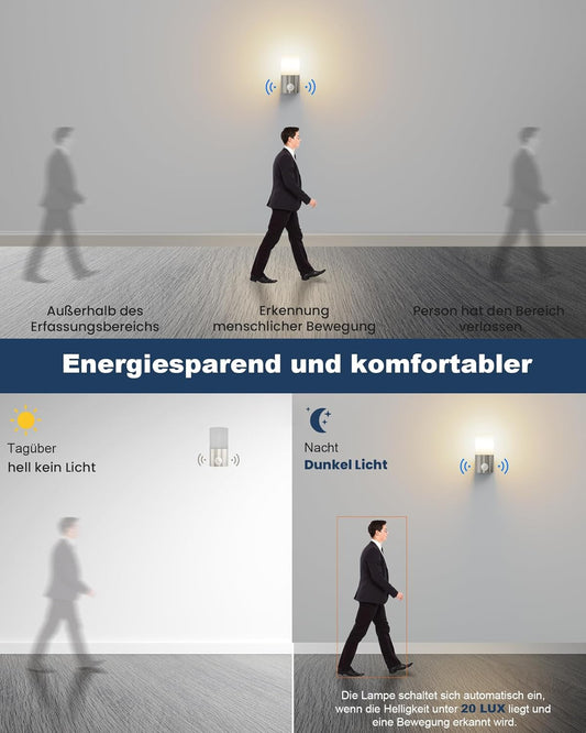 Allesgute PIR 2er 乳白罩 – Bild 2 #Edelstahl