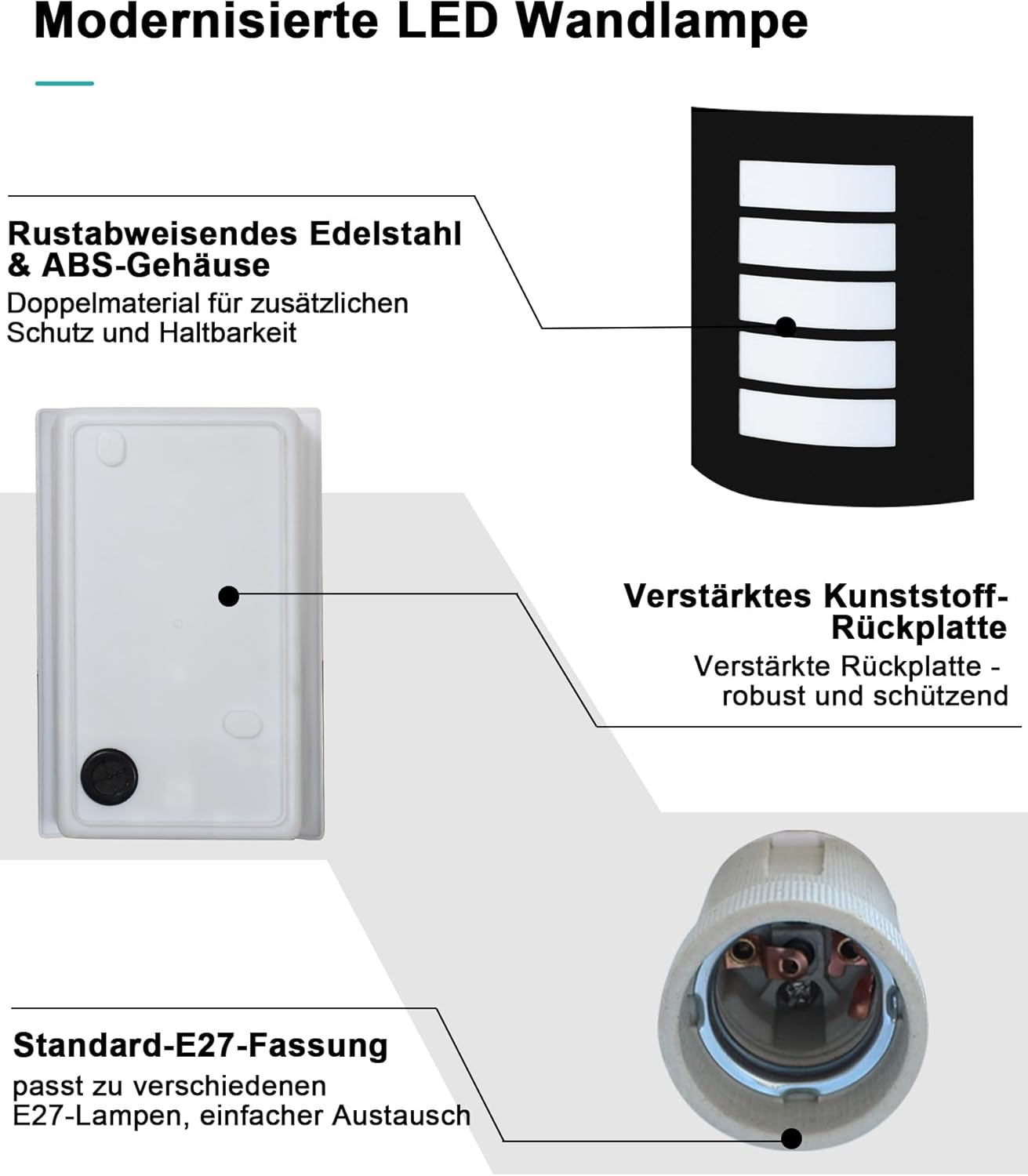 HiBay Außenwandleuchte E27 IP44 Eckig – Bild 5 #Schwarz Matt
