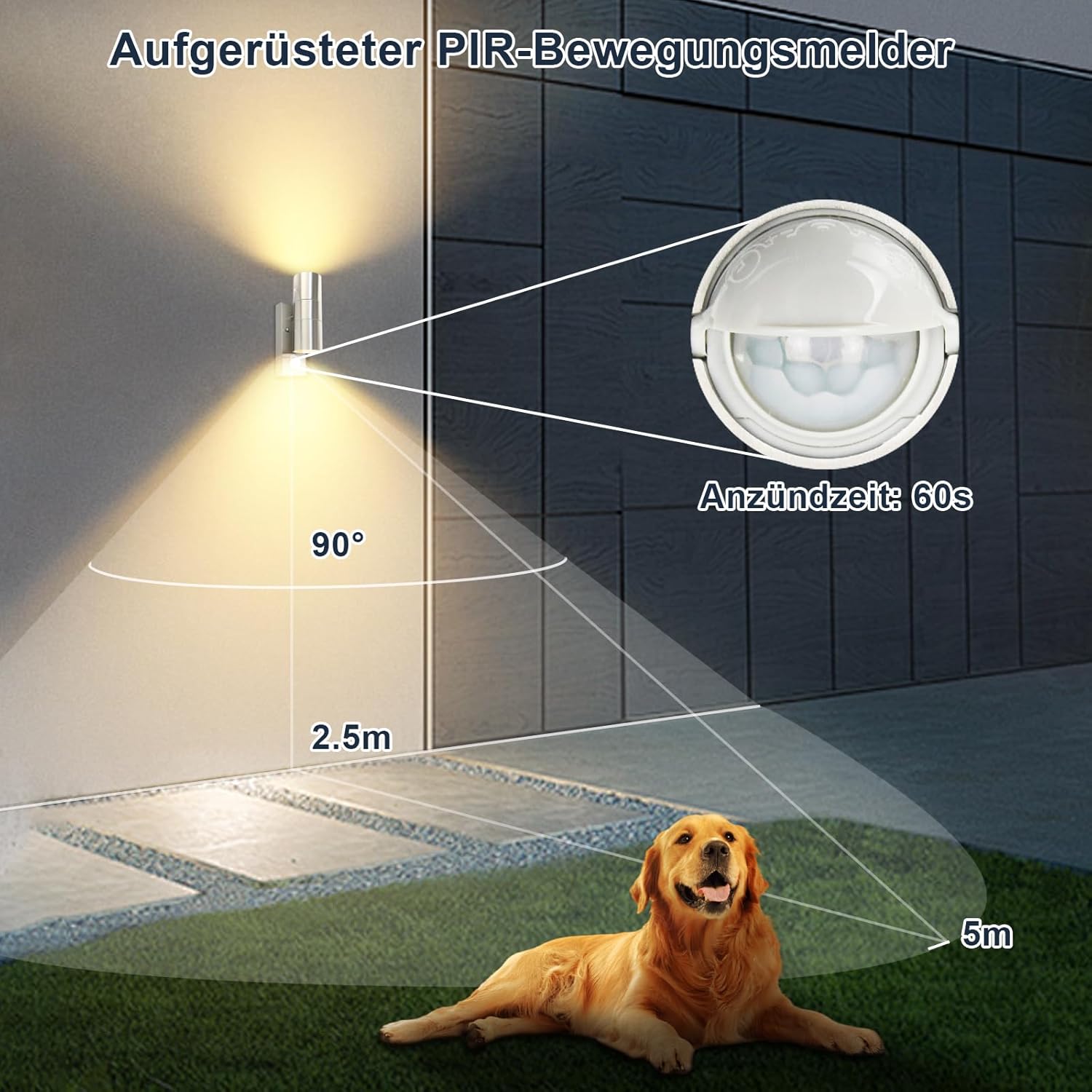 HiBay Außenwandleuchte Edelstahl – Bild 2