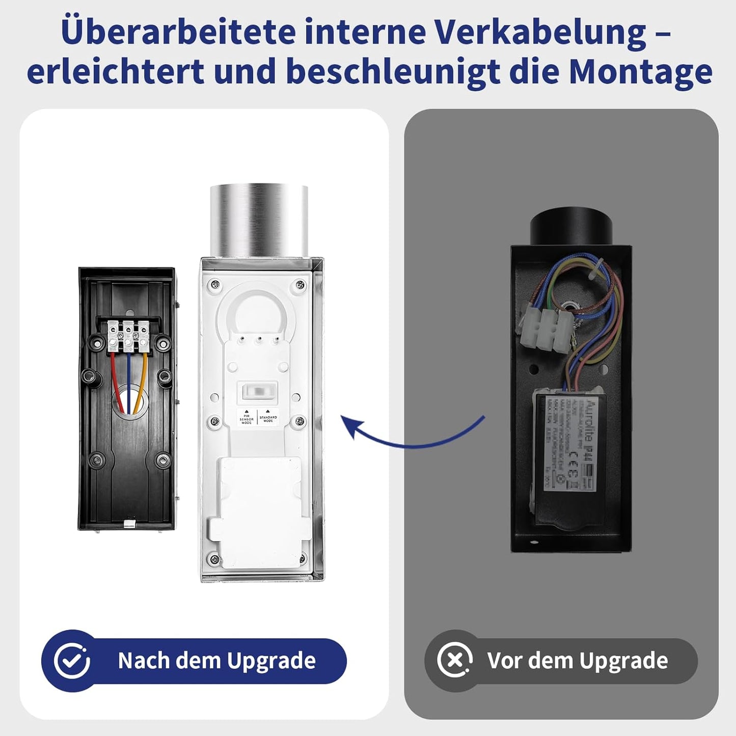 Allesgute Außenwandleuchte Edelstahl – Bild 5