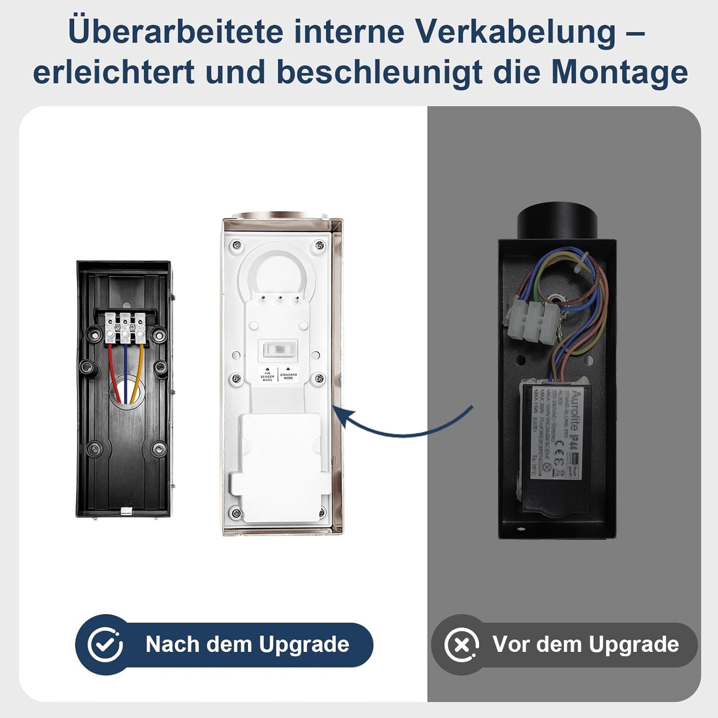 Allesgute Außenwandleuchte Edelstahl – Bild 4