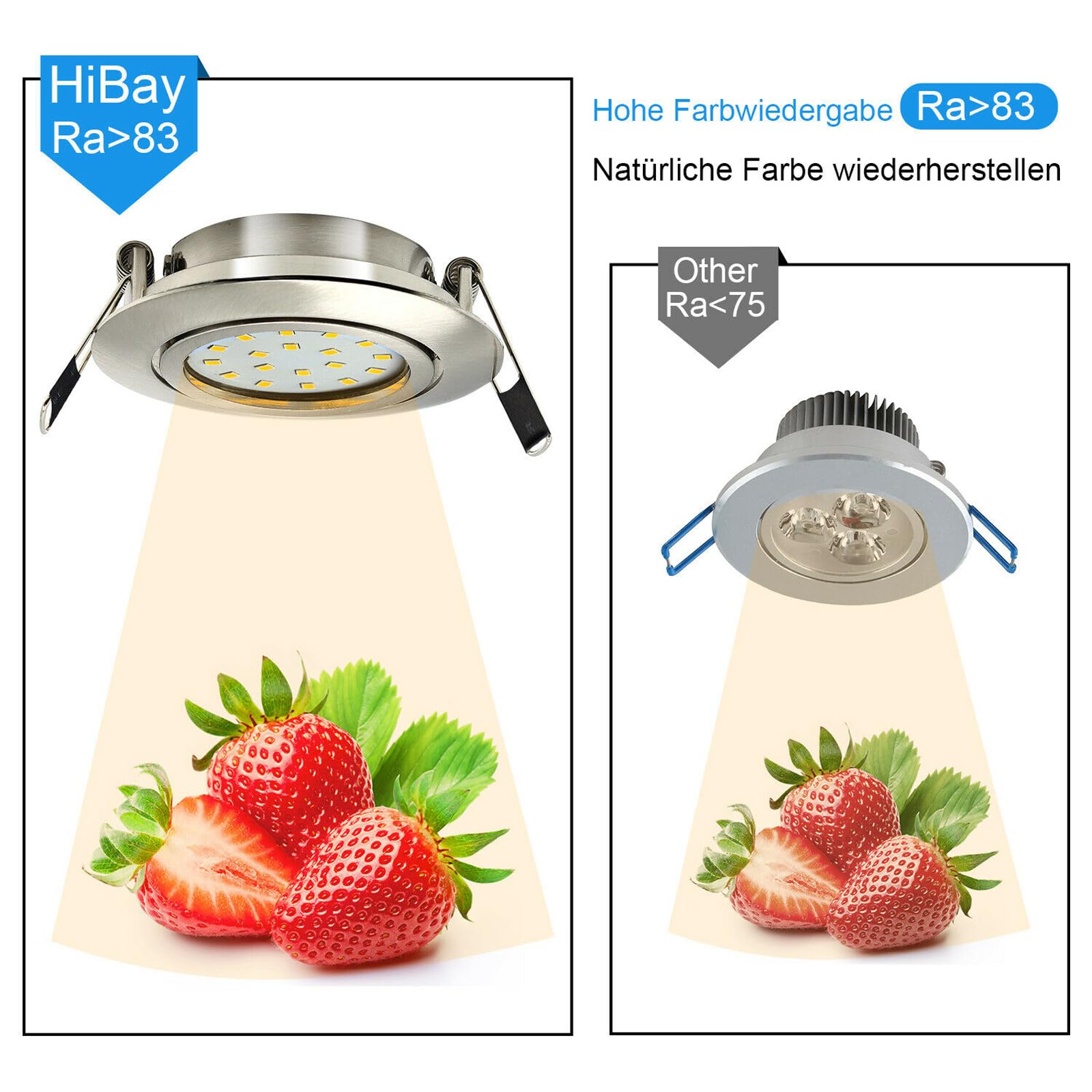 HiBay Einbaustrahler Neutralweiß Raumbeleuchtung