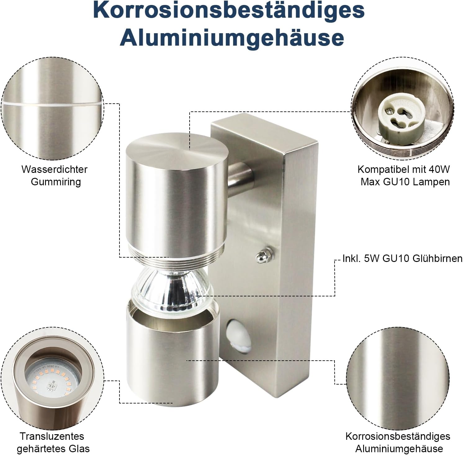 Allesgute Außenwandleuchte Edelstahl – Bild 7