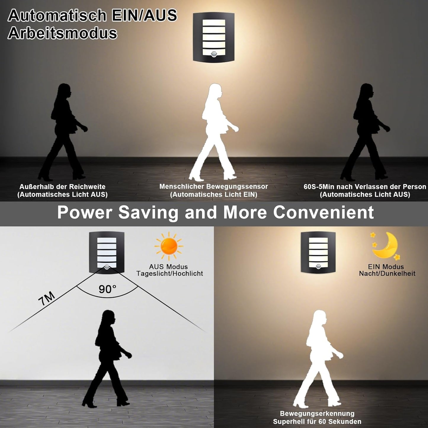 Kaihui Außenwandleuchte mit Be – Bild 2 #Schwarz Matt