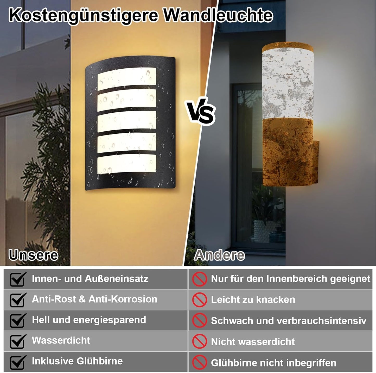 Kaihui Außenwandleuchte E27 IP – Bild 3 #Schwarz Matt