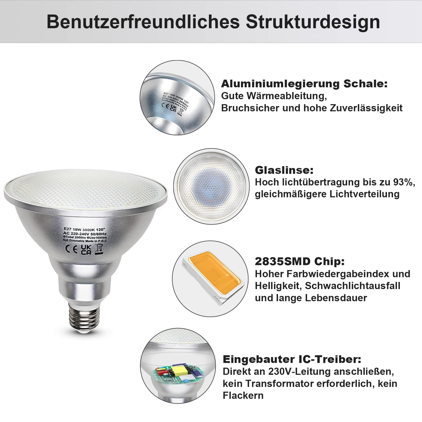 Unikcst PAR38 18W 4er Set – Bild 4