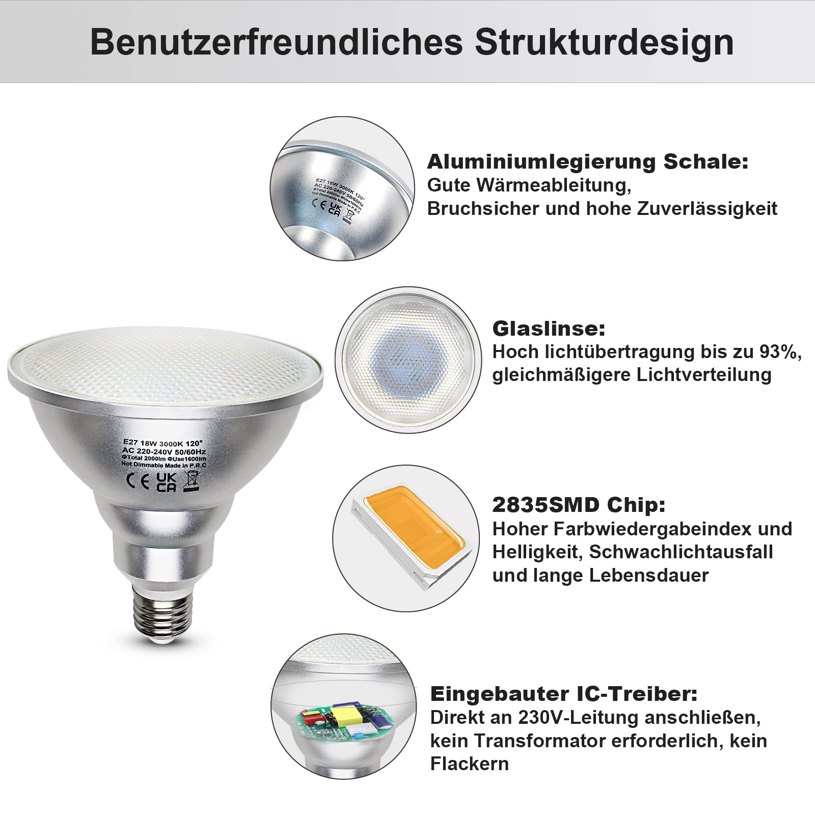 Unikcst PAR38 18W 4er Set – Bild 4