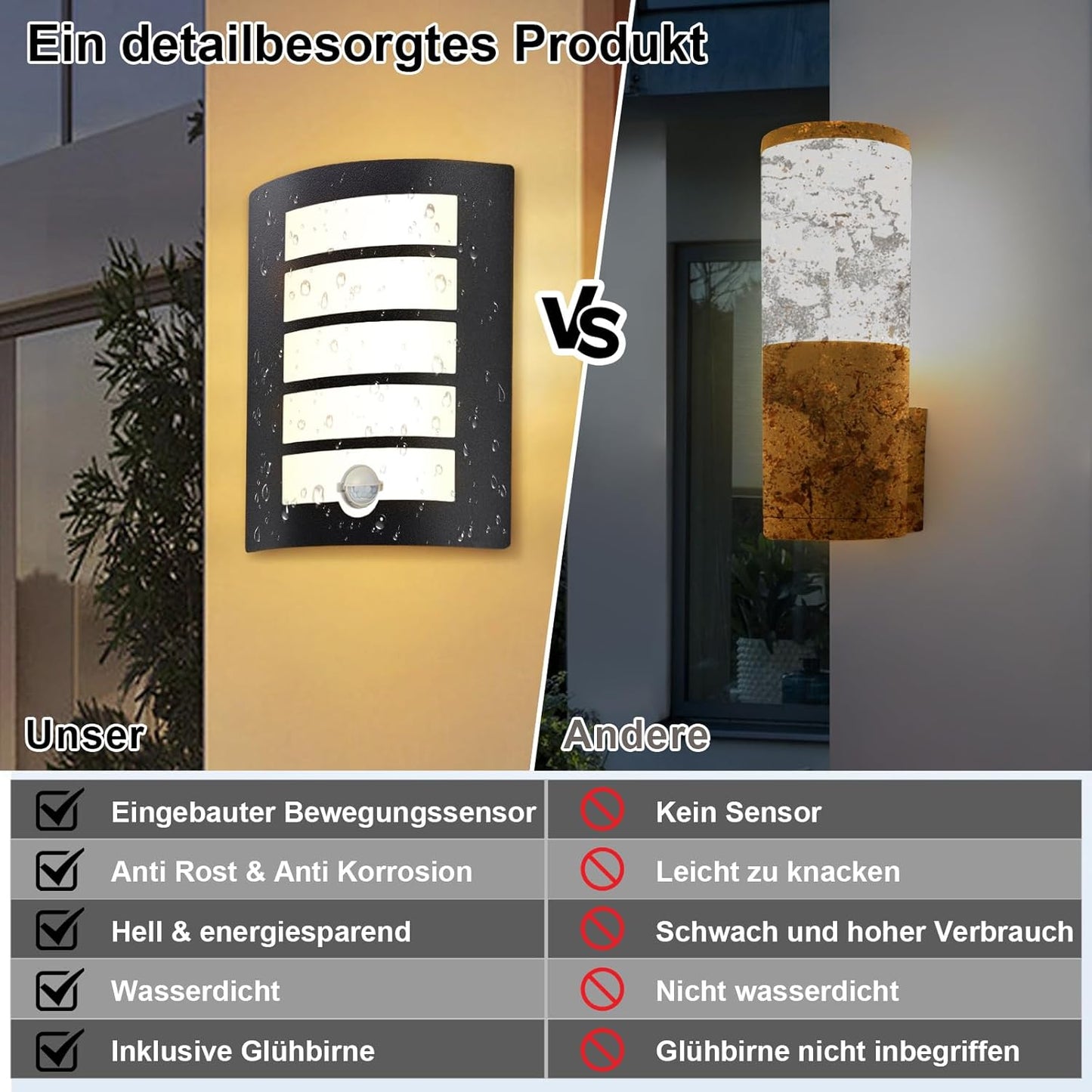 Kaihui Außenwandleuchte mit Be – Bild 4 #Schwarz Matt