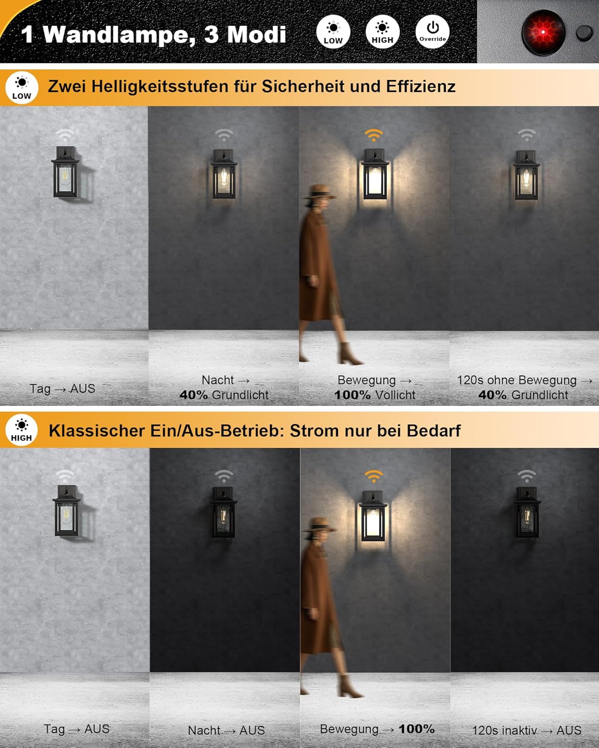 Wondlumi Außenwandleuchte – Bild 3