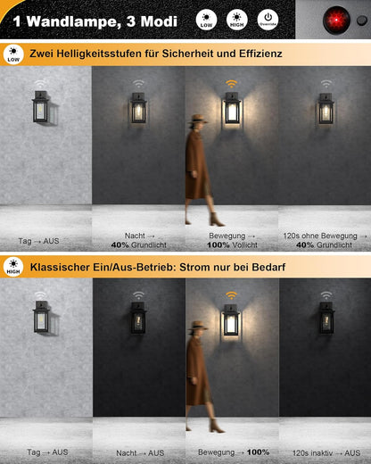 Wondlumi Außenwandleuchte – Bild 3
