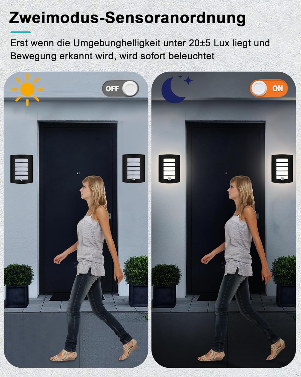 HiBay Außenwandleuchte mit Bew – Bild 3 #Schwarz Matt