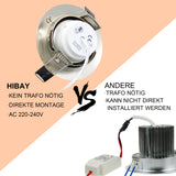 4er SET LED-Einbaustrahler | 230V 6W | DIMMBAR | ohne Trafo | 28mm flach | Rund