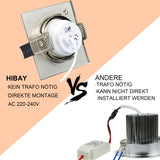 6X Ultra flach LED Einbauleuchten | dimmbar | 6W | 230V | Einbaustrahler